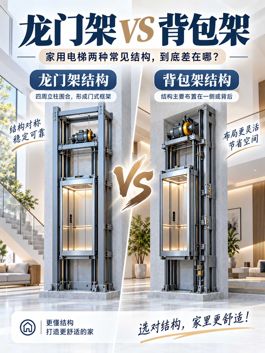 武威龙门架 VS 背包架，到底有什么区别？